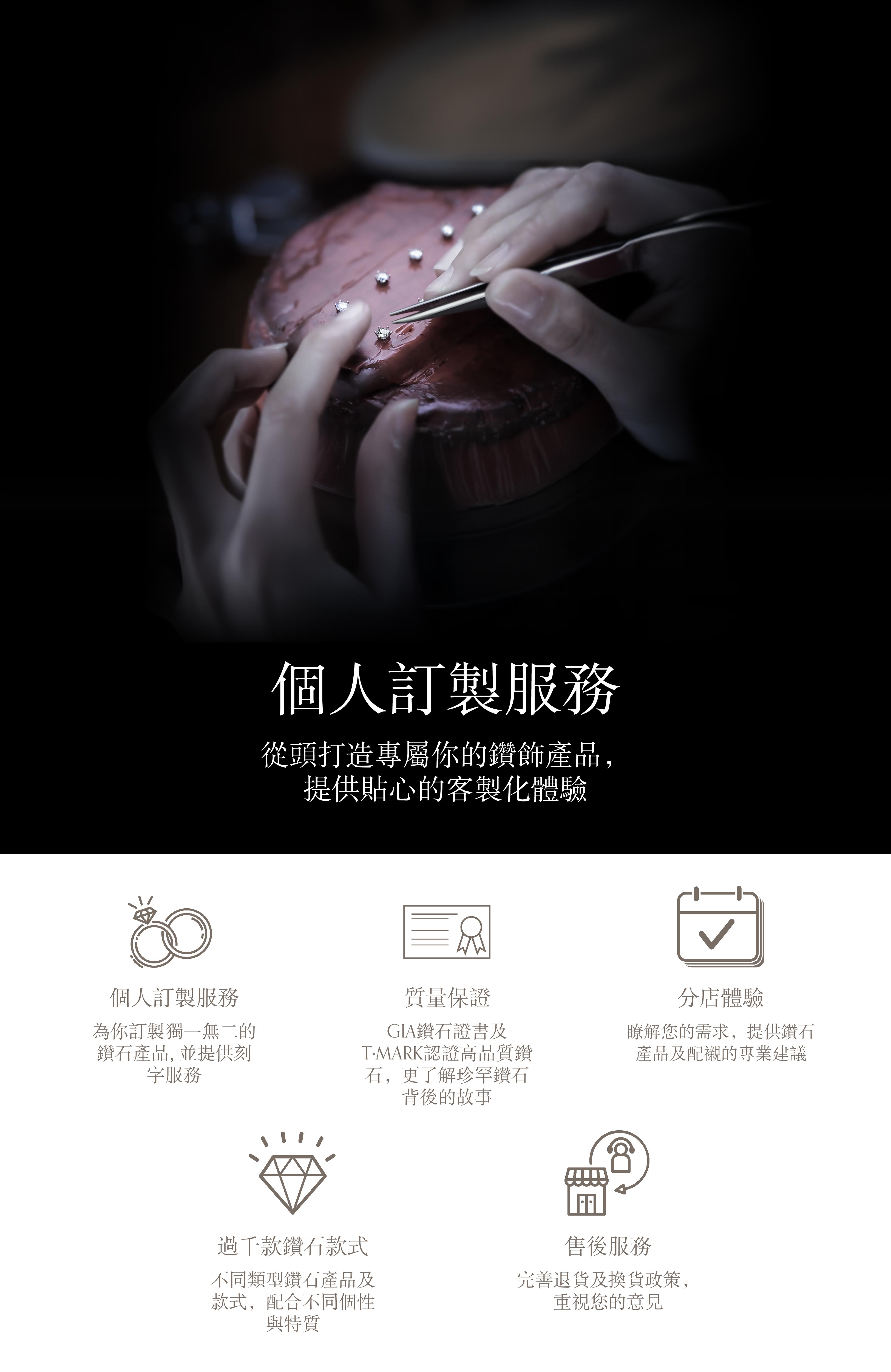 Diamond experience_TC_Customization Banner(mobile) 複本.jpg